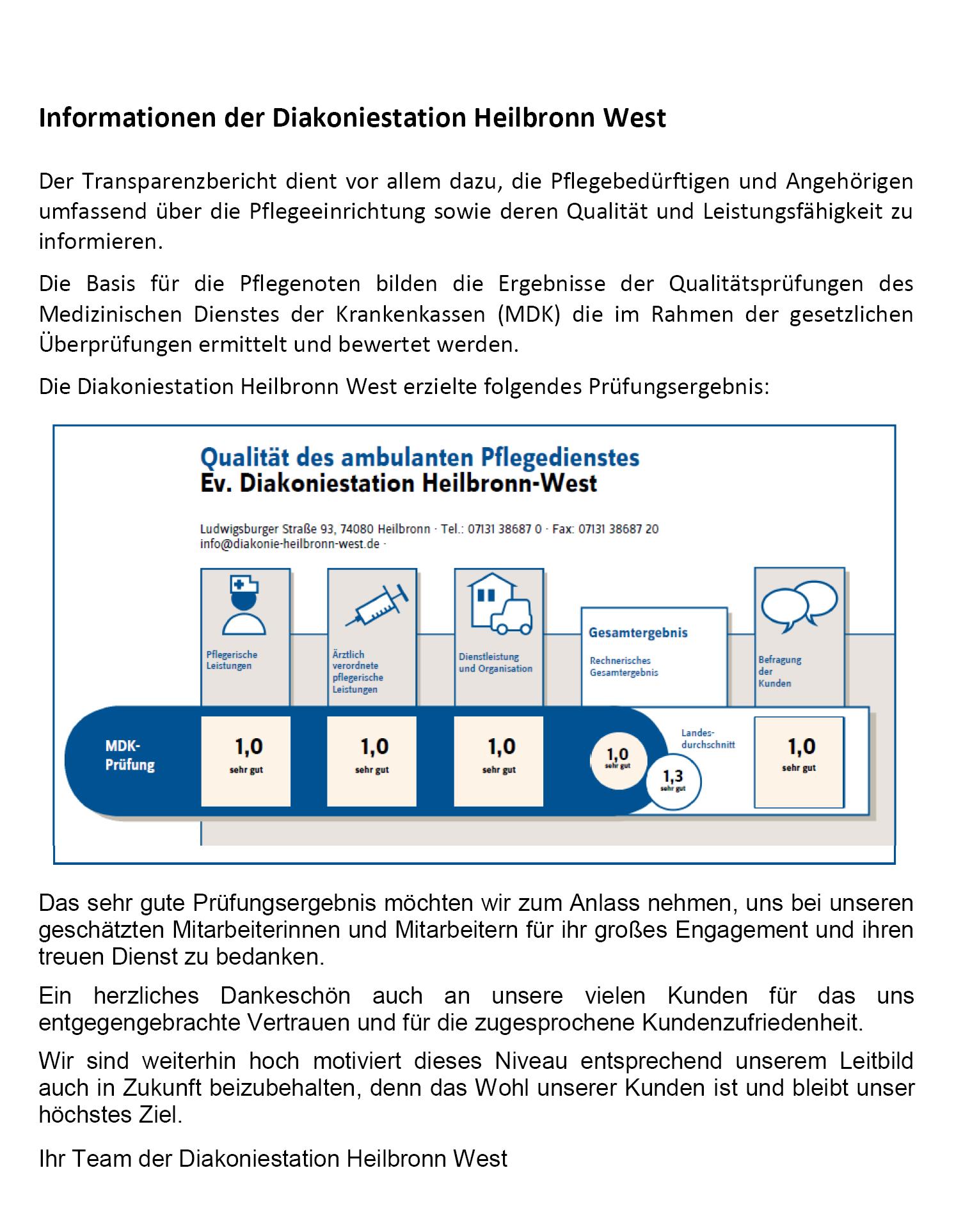 MDK-Pr&uuml;fbericht